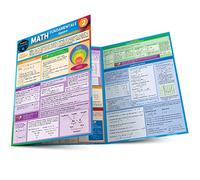 Math Fundamentals 2 - Algebra: A Quickstudy Laminated Reference Guide