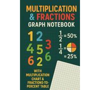 Math Graph Notebook for Middle School: Quad Ruled Notebook for Math, Algebra, Geometry and Graphing