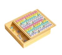 Math Hundred Board - Board Numeric Timber Board Panel Numeric Timber, 1-100 Numbers Apprentice Centuer Century Grid Wood Number Cent Square Wooden Counting Panel Digital Century