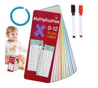 Math Learning Cards for Toddlers - Arithmetic Flash Cards Set with 14x Numbers | Multiplication Flash Cards for Ages 5-9 | Math Games