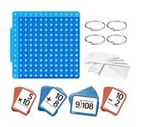 Math Learning Kit - Arithmetic Practice Set for Kids Ages 1-6 | Math Flash Cards with Silicone Multiplication Chart & Instructional Cards, Fun Educational Games at Home or School