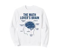 Math Lover's Brain Funny Pi Day Algebra Geometry Nerd Sweatshirt