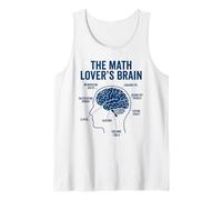 Math Lover's Brain Funny Pi Day Algebra Geometry Nerd Tank Top