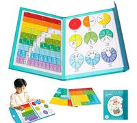 Math Master Set, Fraction Tiles, Fraction Tiles Fraction Circles Set, Fraction Educational Puzzle, Educational Math Learning Manipulatives Set Gift for Boys and Girls 102PCS