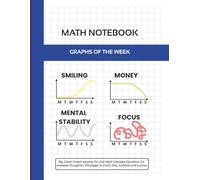Math Notebook Graph of The Week: Big Squares: Lined Graph Paper Composition Notebook [Large 8.5X11]; From Basic to Algebra, Geometry and Graphing