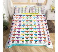 Math Numbers Single Duvet Cover Set 3D Printed Children Education Bedding Set 3 Piece Soft Microfibre Quilt Cover 135x200 cm and 2 Pillowcases 50x75 cm with Zipper J1051