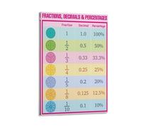Math Poster, Fractions, Percentages, Decimals, Learning Educational Chart Poster 12x18inch(30x45cm)