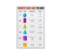 Math Poster Geometry Reference Guide, Study Room Decor for Students, Algebra & Trigonometry Formulas, Homeschool Learning Aid (Unframed,16x24inch(40x60cm))