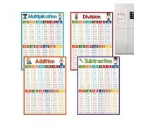 Math Posters for Classroom - Educational Arithmetic Chart Set, 4 Pieces, Colorful Visual Learning Aids, Wall Decor Materials, Teaching Tools