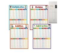 Math Posters: Multiplication Tables, 4 Piece Arithmetic Table, Bright and Sturdy Colors, Math Classroom Decor | For Kindergarten, Learning, Wall, School