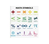Math Symbols Reference Poster Essential Mathematical Notation for Learning Teaching Classroom Homeschool Decor(Unframed,12X18inch(30X45cm))