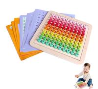 Mathematical Chalkboard to Count a Hundred - 25.8 x 25.8 x 1 cm, Toys to Count Numbers, Mathematical Manipulation Board, Educational Numerical Boards | Durable Wood Construction, Finitur