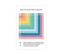 Mathematics Learning Educational Children's Room Decor 2 Canvas Poster Wall Art Decor Print Picture Paintings for Living Room Bedroom Decoration 24" L X 36" W