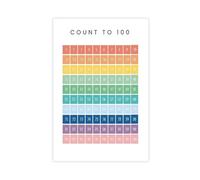 Mathematics Learning Educational Children's Room Decor 3 Canvas Poster Wall Art Decor Print Picture Paintings for Living Room Bedroom Decoration 12" L X 18" W