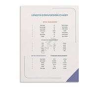 Mathematics Length Conversion Chart Educational Math Poster for Students Classroom Wall Decor Measurement Reference(Unframed,16x24inch(40x60cm))
