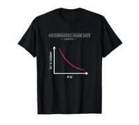 Mathematics Made Easy - Graphed. for The Politically Cynical T-Shirt