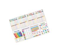 Mathematics Table Chart 8.26x11.22Inch Educational Poster for School Home Math Classroom Poster