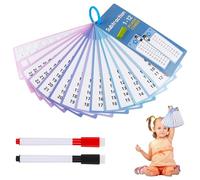 Maths Flash Cards 0-12 Subtraction Poster Chart 15-Piece with Reusable Wipe-Clean Posters 2 Dry Erase Markers for Kids Homeschool Classroom Learning Aid Addition, Multiplication, Division