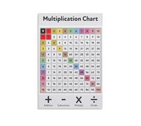 Maths Poster Multiplication Chart Poster Times Table 1 to 10, Learn to Multiply Educational Chart Poster 12x18inch(30x45cm)