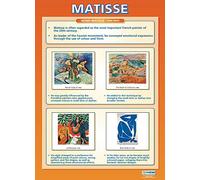 Matisse | Art Posters | Laminated Gloss Paper measuring 850mm x 594mm (A1) | Art Class Posters | Education Charts by Daydream Education