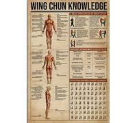 MATLPATS Dog Metal Wing Chun Knowledge Tin Sign Poster Tin Sign Metal 8x12inch Vintage Tin Sign Kitchen Pub Funny Novelty Metal Sign Coffee Bar Restroom Club Wall Poster 12x8 Inch Farm Man Cave