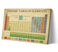Matniger Periodic Table Poster Educational Wall Art Knowledge Poster Retro Canvas Framed Prints Periodic Table Of Elements Decorations for Classroom 16x24inches