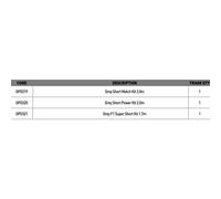 Matrix Fishing Grey Short Match Pole Kit