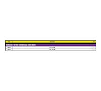 Matrix Horizon X Pro Commercial 9ft Bomb Fishing Rod