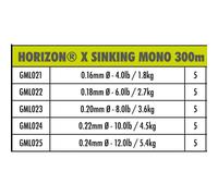 Matrix Fishing Horizon X Sinking Monofilament 300 M
