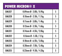 Matrix Fishing Power Micron Monofilament 100 M