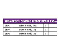 Matrix Fishing Submerge Braided Line 150 M Black 0.080 mm