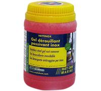 Matt Chem 401M Nettinox Passive Stainless Steel Dusting Gel