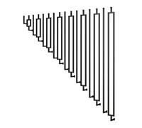 Matte Black Wrought Iron Baluster Square Pipe Stair iling Metal L-Shaped Stair Banister Safety Gb Bar for Corridor & Attic 2.6ft (80cm) Length
