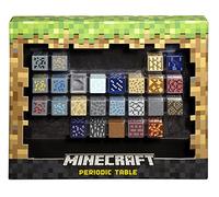 Mattel Minecraft Periodic Table of Elements