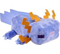 Mattel Minecraft Plush Toy, Collectible Blue Axolotl Soft Doll Inspired by Video Game Character, 8-inch, JDH77