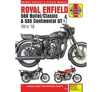 Matthew Coombs - Royal Enfield Bullet and Continental GT Service Rep - A245z