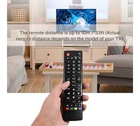 Matybobe AKB73715603 Remote Control Replacement Durable for TV Remote 10m Distance Black