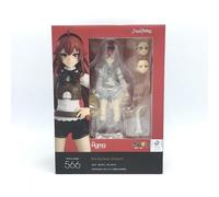 MAX FACTORY figma Unemployed Reincarnation ~ Serious When You Go to Another World ~ Ellis Boreas Gray Rat