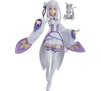 Max Factory Re: Zero Starting Life in Another World: Emilia Figma Action Figure