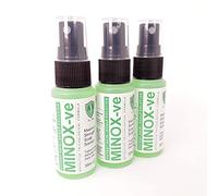 Maximum Strength Minoxidil Free Hair Loss Growth Stimulant Stop Thin Fall (3)