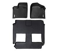 MAXLINER Floor Mats 3 Row Liner Set Black Compatible with 2008-2018 Dodge Grand Caravan/Chrysler Town & Country (Stow'n Go Only)