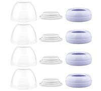 Maymom Dome Caps, Screw Rings, Sealing Discs Compatible with Avent Natural Bottles, PP Bottles; No Nipple Included. Convert Avent Classic Bottle Into Natural