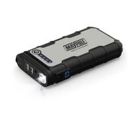 Lithium Ion Power Pack - 400A