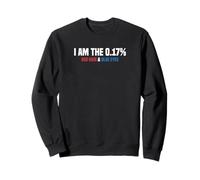 MC1R I Am The 0.17 Percent Red Hair Blue Eyes Funny Redhead Sweatshirt