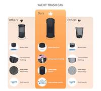 MCAOAL Tear Resistant Trash Bag Marine Storage Bin Container for Organized Vessel Boats Sailing Clean Deck Maintenance Boat Trash Bag