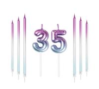 mciskin Purple Blue 35th Birthday Candles, Colorful Long & Number 35 Candle for Cake,Women Men 35th Birthday Decorations,Purple Blue Cake Toppers Perfect for Wedding & Party Decorations Supplies