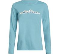 McKINLEY Shane LS Sweatshirt Blue Light 122
