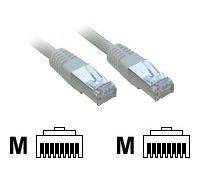 MCL 5m CAT 6 F/UTP Patch Cable - Purple