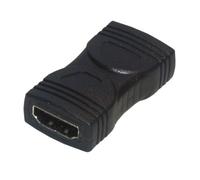 MCL HDMI Female to Female Adapter