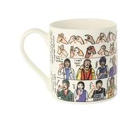 Mclaggan Mugs - Picturemaps - British Sign Language Mug - OPD78